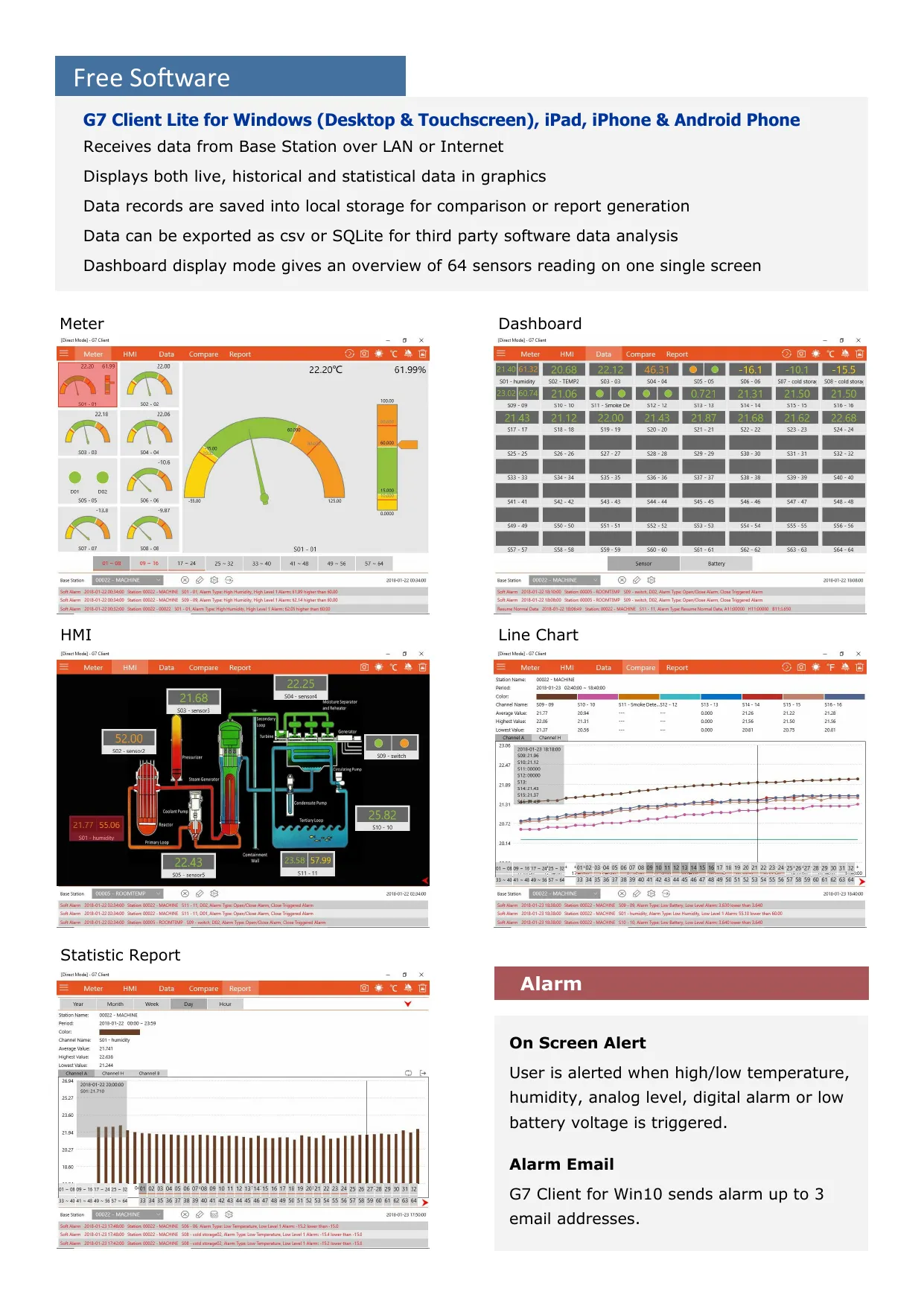 Environmental Monitoring and Control