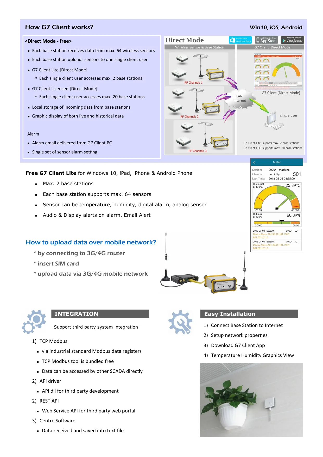 Environmental Monitoring and Control